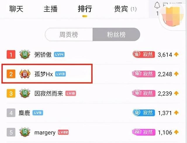 巅峰|巅峰赛第一惊现国服韩信，看到ID后寂然尖叫这不是我粉丝吗