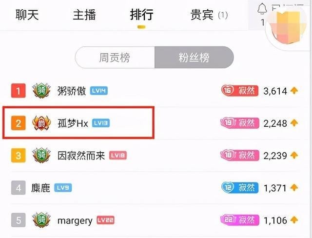 巅峰|巅峰赛第一惊现国服韩信,看到ID后寂然尖叫这不是我粉丝吗