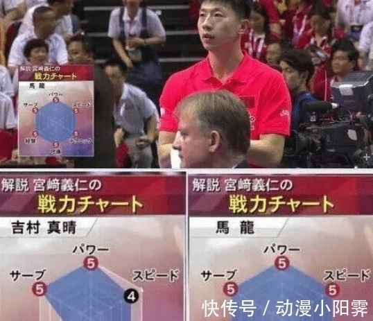 运动员们|日本画师为国乒运动员画漫画,马龙霸气,张继科脸型“神还原”