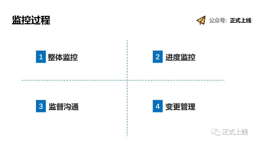 经理|用19个关键点，解析项目管理流程