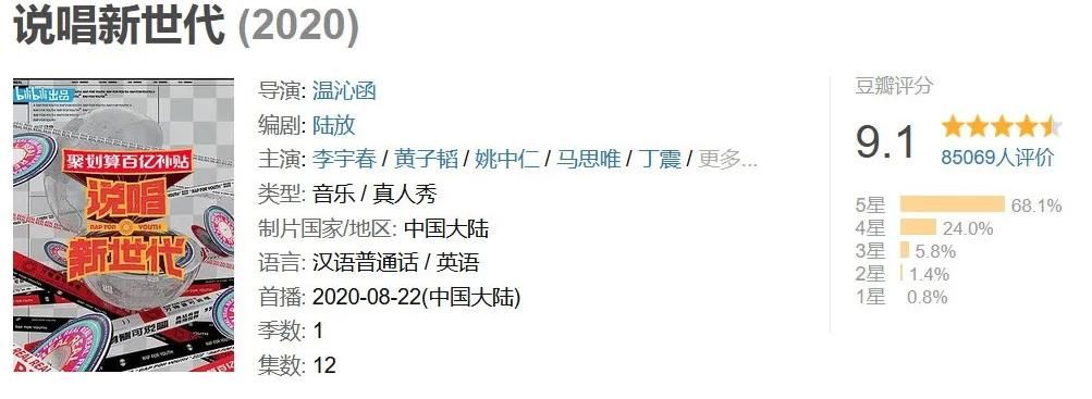 故事王|B站進(jìn)軍綜藝，拿什么來拼？