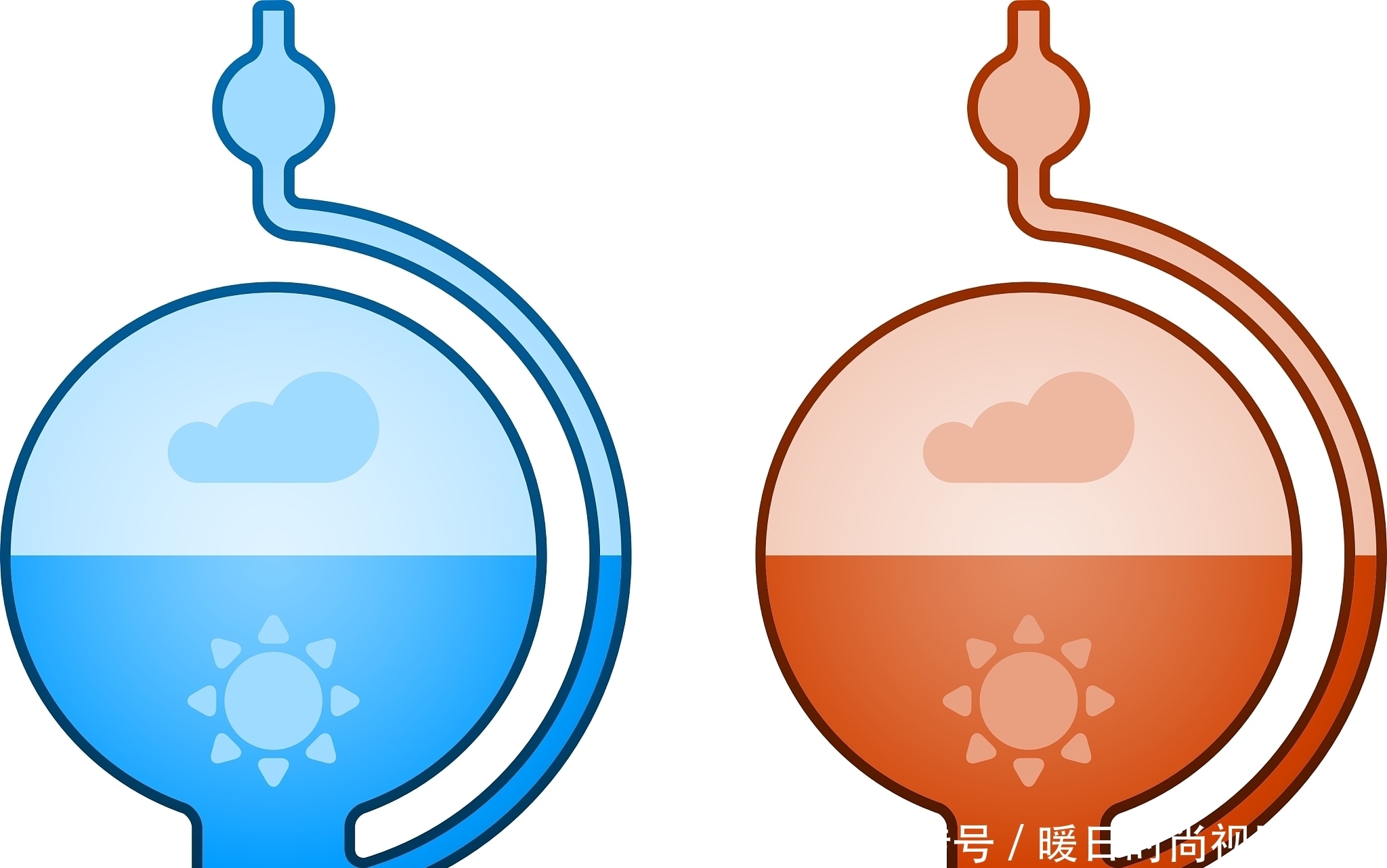 氧气|夏天垂钓!为什么要反其道而行之?老钓鱼人从来不说的钓鱼秘籍