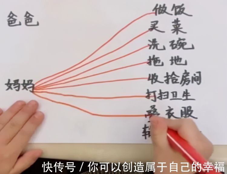 女儿|女儿拿起画笔“看图连线”,爸爸看完满脸羞愧,网友:好真实