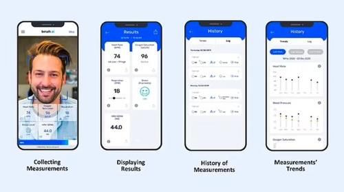 以色列|装病终结者？以色列公司推AI程序，可刷脸识别员工是否真病