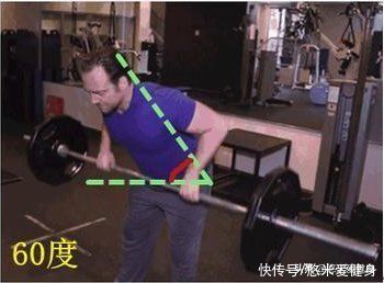 肌肉|如何锻炼背部肌肉?只需做好这9个动作,你也能练出倒三角身材