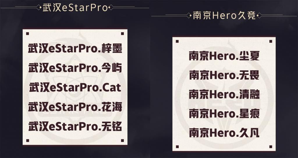南京Hero久竞|Cat时隔175天重回首发，E星只差临门一脚，“林猫”合体能否无敌？