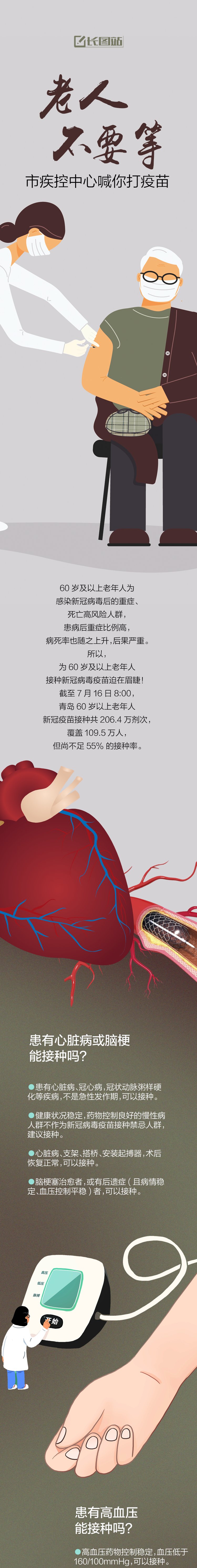 疾控中心|长图站 I 老人不要等，市疾控中心喊你打疫苗