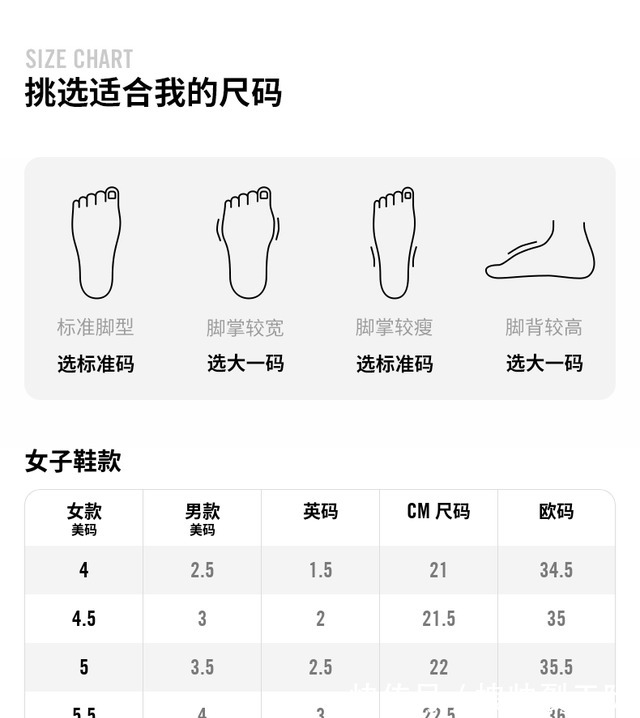 鞋码 NIKE鞋码对照表!