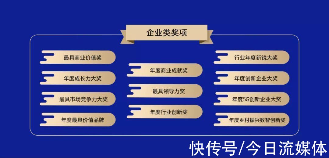 金屏奖|复盘丨寻找变革力量，2021金屏奖全面开启