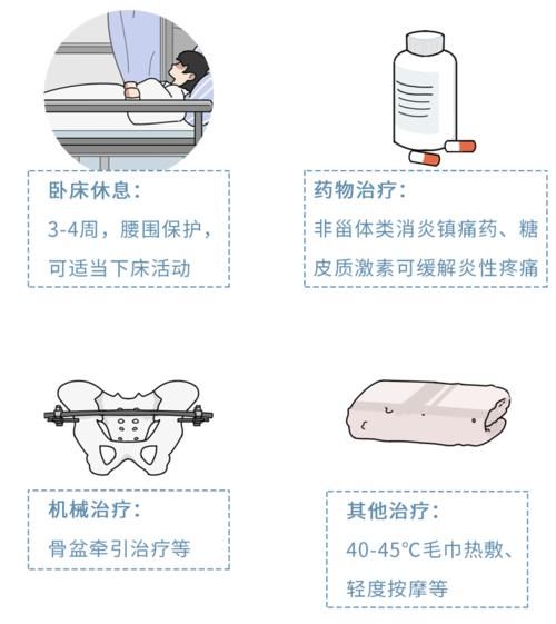 这5个动作是在给腰椎“上刑”，现在意识到还不晚