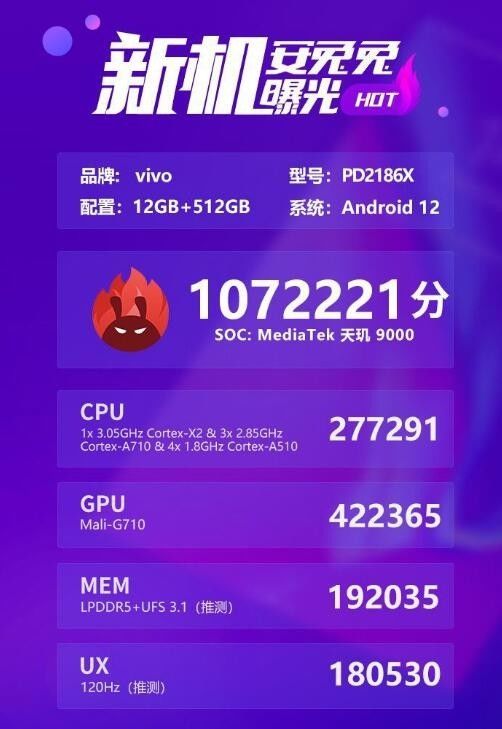 机型|安兔兔曝光首款天玑9000新机跑分，或为vivo 神秘新机