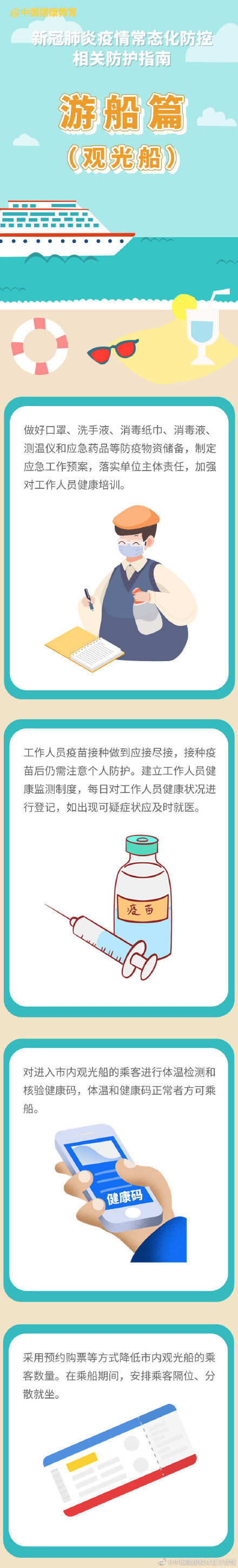 游船|健康科普｜新冠肺炎疫情常态化防控防护指南之游船篇