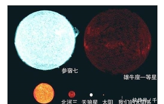 宇宙最大星球, 用光速绕它一圈, 需要多少年?