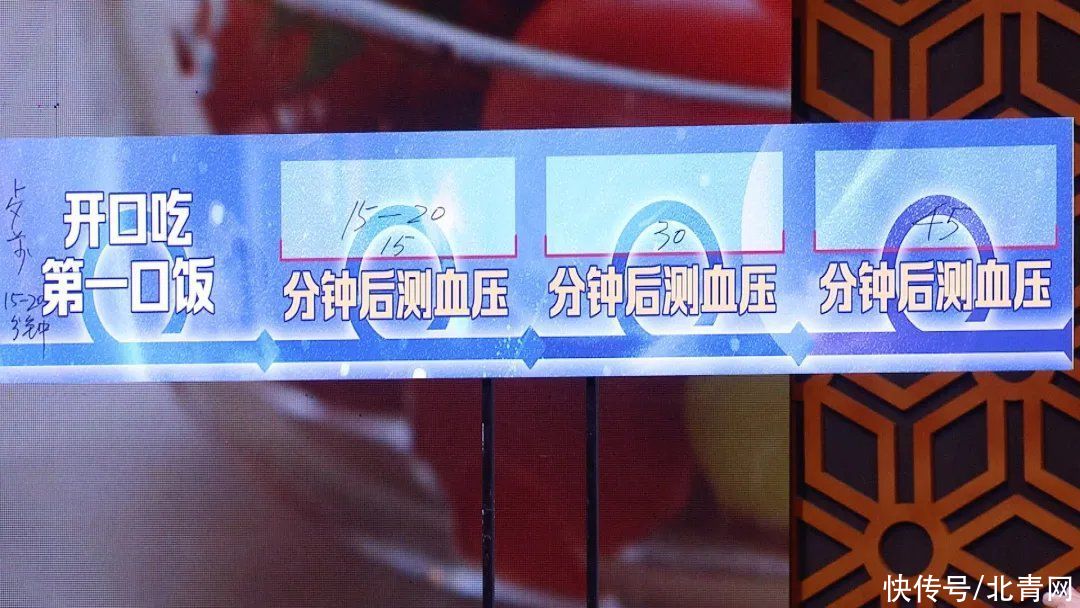 吃完饭就犯困？可能是血压异常！六个小方法，远离餐后危险时刻