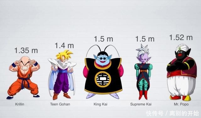 角色|龙珠角色身高大揭秘，贝吉塔很尴尬，孙悟空既是最高又是最矮！