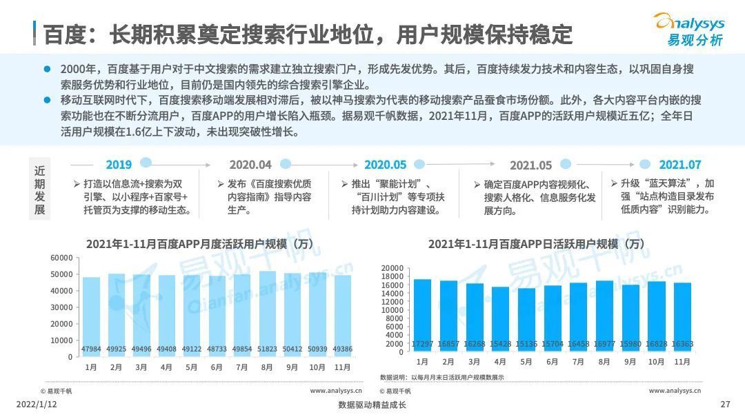 市场|中国搜索引擎市场竞争日趋激烈，后来者持续涌现！