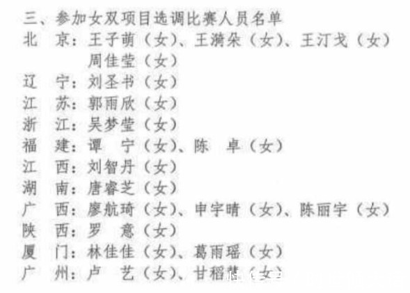 陈雪莹|最新消息,国羽女双集训队选拔赛结束,预计这些球员将入选集训队