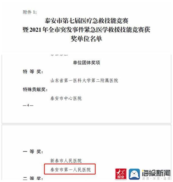 综合能力|泰安市第一人民医院在全市第七届医疗急救技能竞赛中喜获佳绩