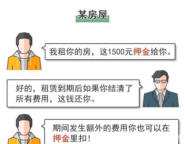 押金|「提醒」定金、订金、押金、保证金,别再分不清!
