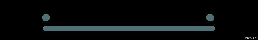 宝藏女孩|00后输了，这届95后小花也太会穿了吧