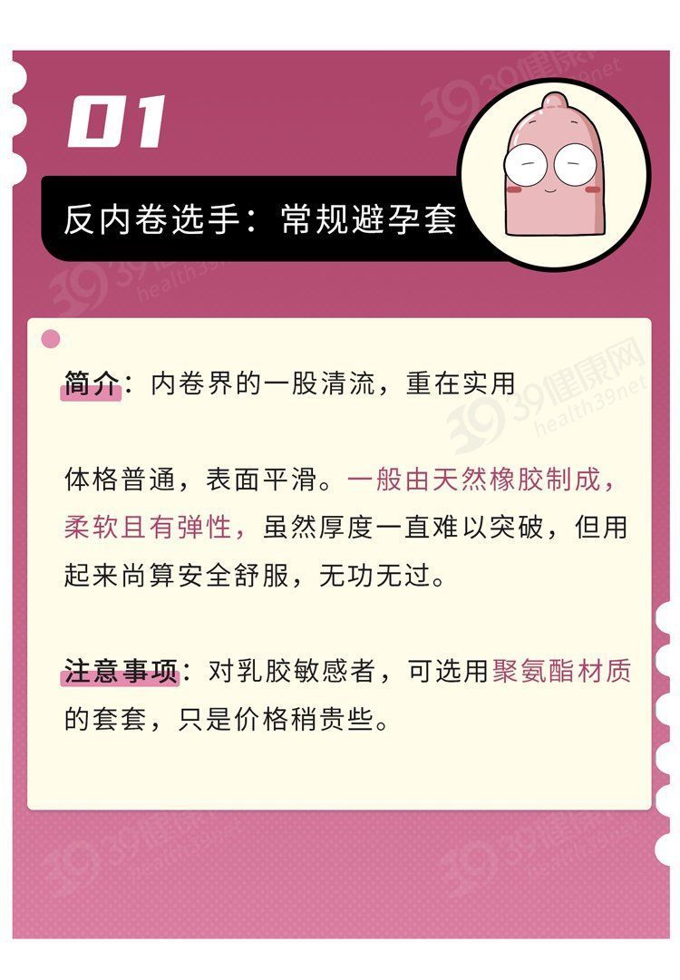 孙世华|从「超薄」到「草莓味」，人类用“避孕套”的路子到底有多野？