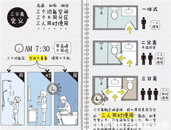 镂空柜|老公非要给厕所装“两个门”，我很不理解，完工后发现他真有远见