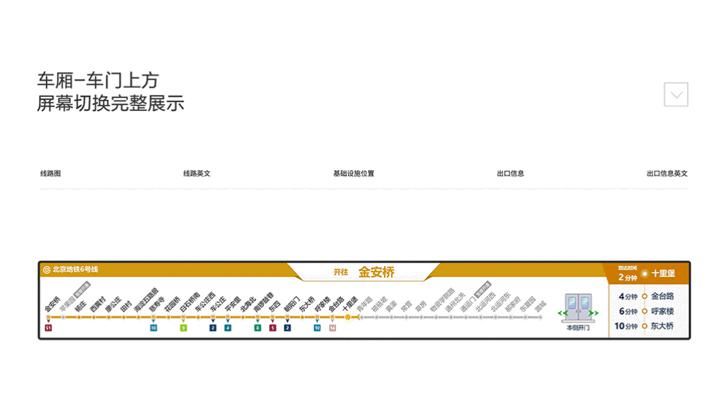  北京地铁|大吃一惊！原来这个是她做的啊！