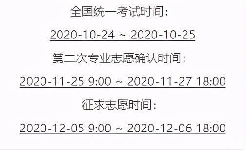 专科|成考本科毕业后，第一学历是本科还是专科？