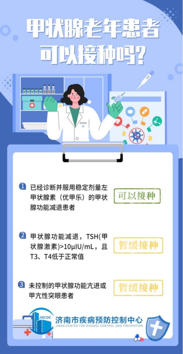 接种|60岁及以上老年慢性病患者能否接种新冠病毒疫苗？快来对表查看