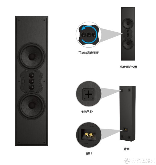 扬声器|OSD 年度特辑丨新 S系列