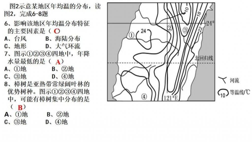 世界气候类型（高三一轮复习）