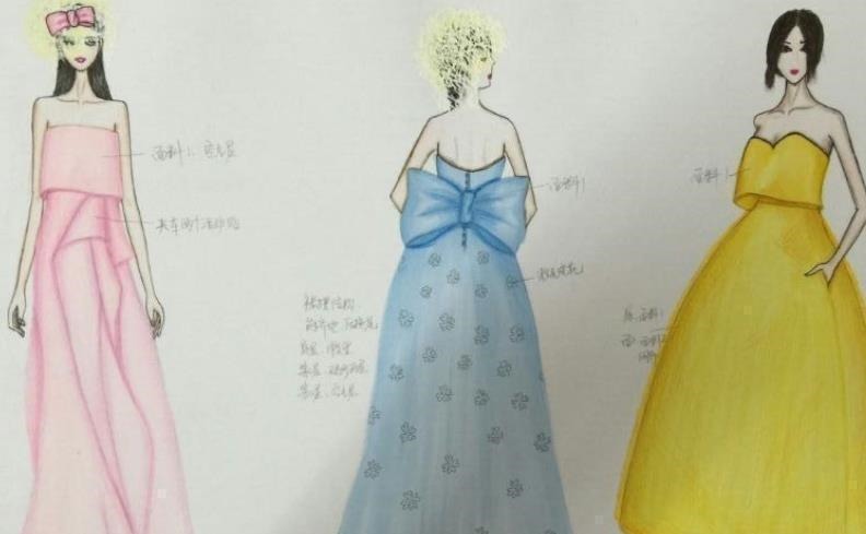 艺考$美术生考试画“自画像”火了,美女画得很好,但老师还是给了0分