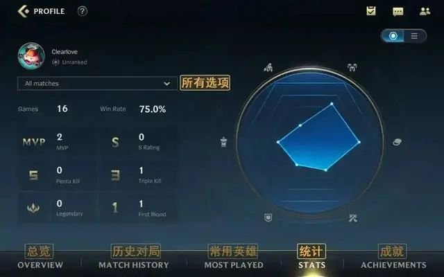 安装|鲜牛加速器教你快速注册安装，加速《英雄联盟》手游