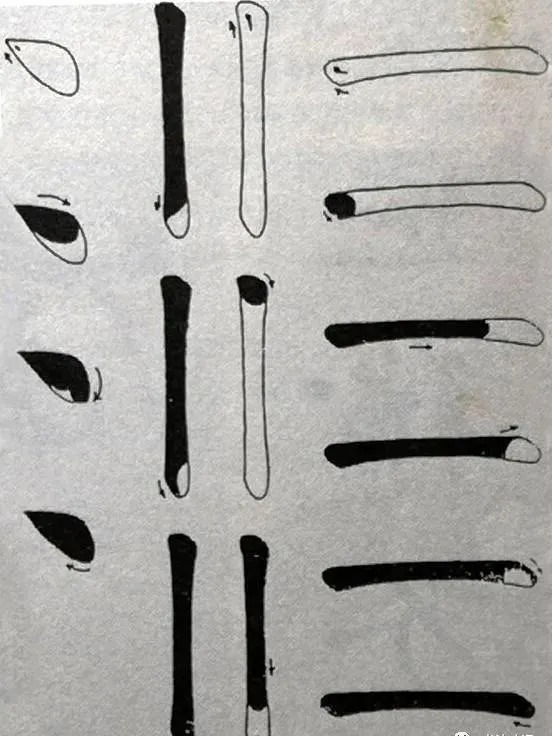 李溥光#笔法“八字真言”：正.草.隶.篆都得遵守！