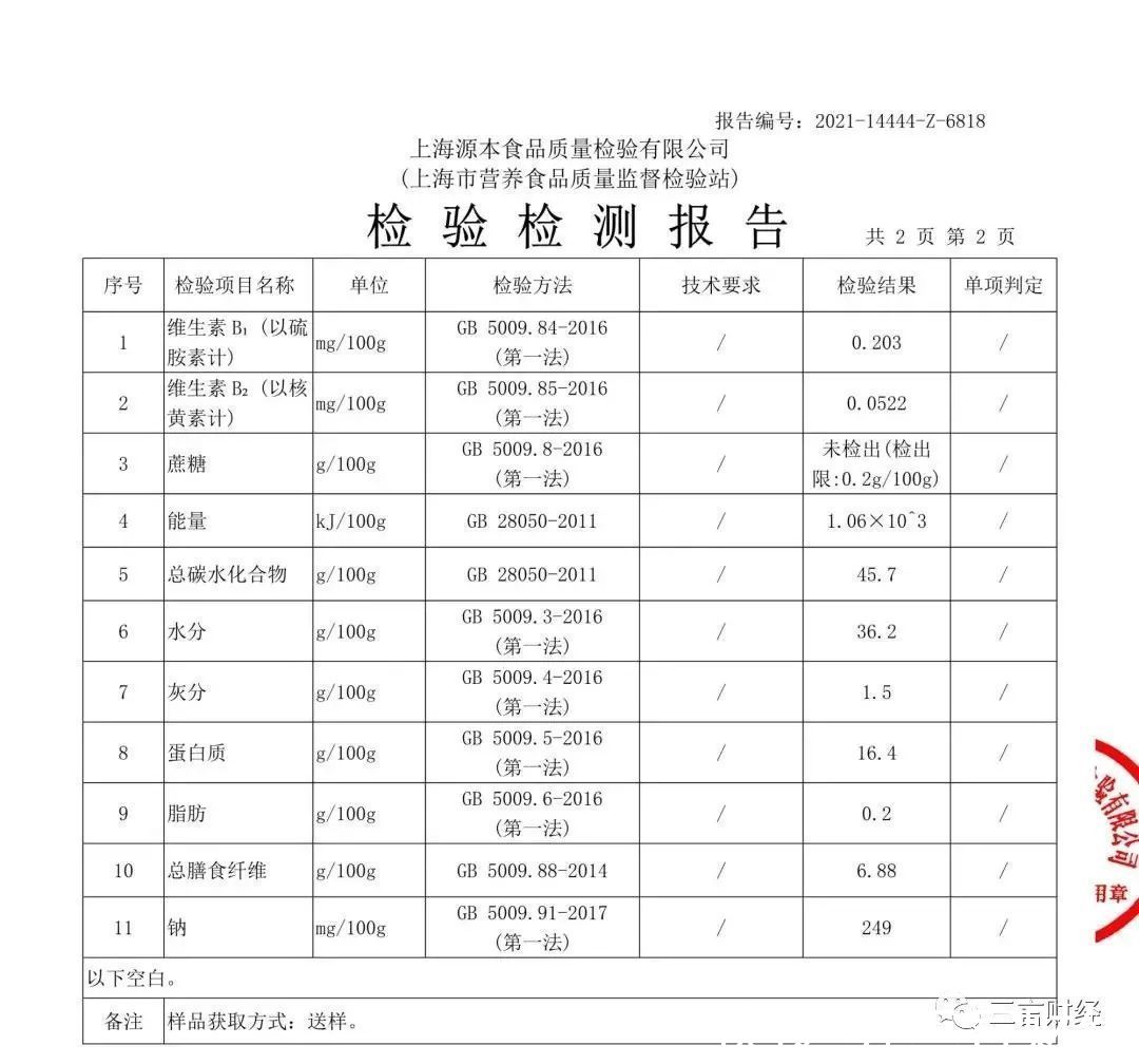 全麦欧包|薇娅带货的低脂全麦欧包低标能量，田园主义：根据检测结果标识