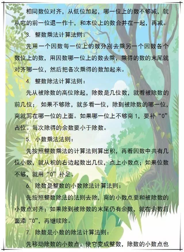 太完整了！小学1-6年级数学公式+定律一网打尽！