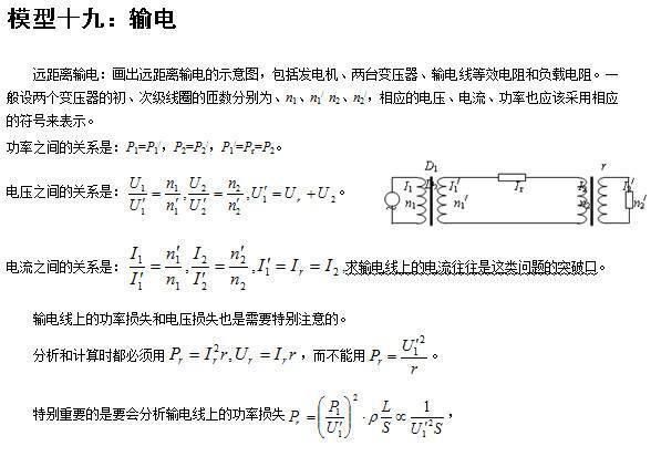 必须收藏的高中物理24个模型