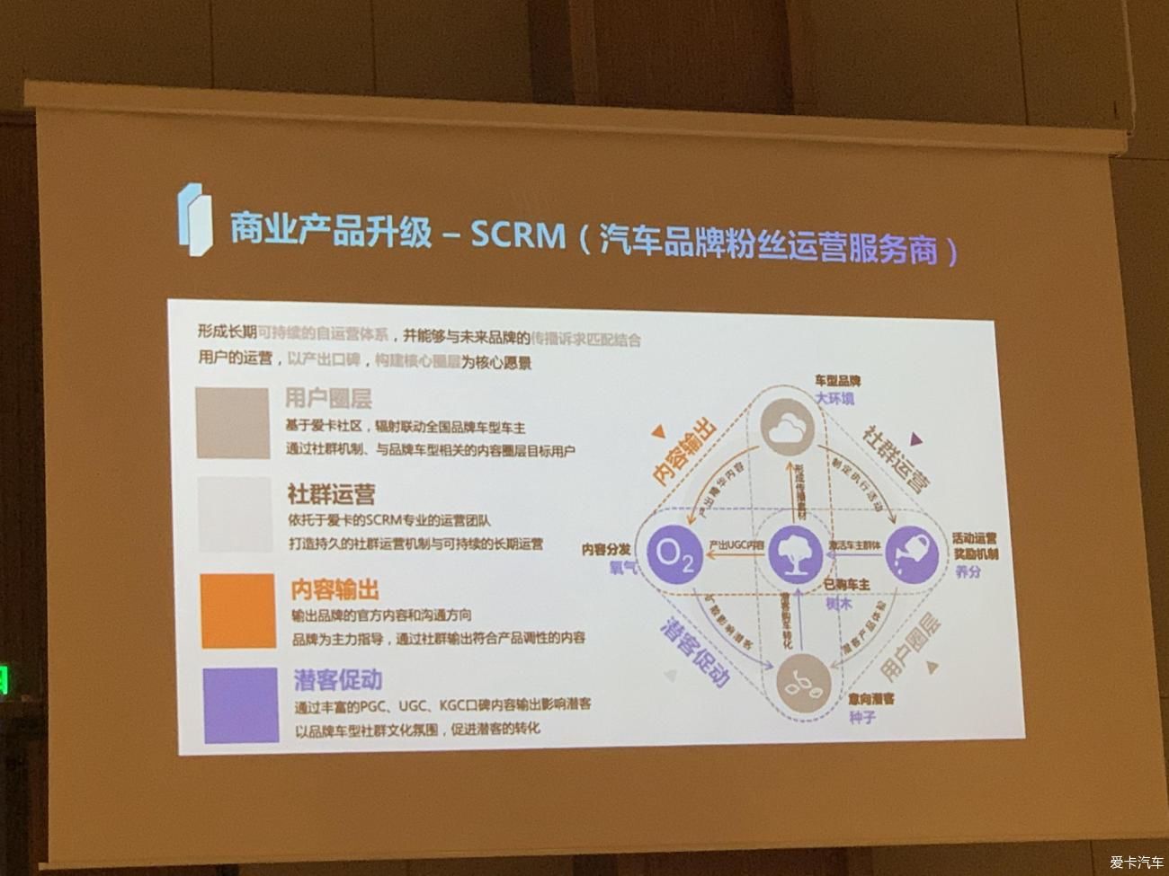  a8583|【横琴潮车节】全国版主大会＆俱乐部年度盛典＆横琴潮车节