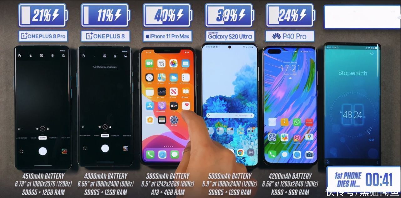 iphone 12|为什么很多人觉得iPhone信号不好，却始终不愿意换成安卓手机？