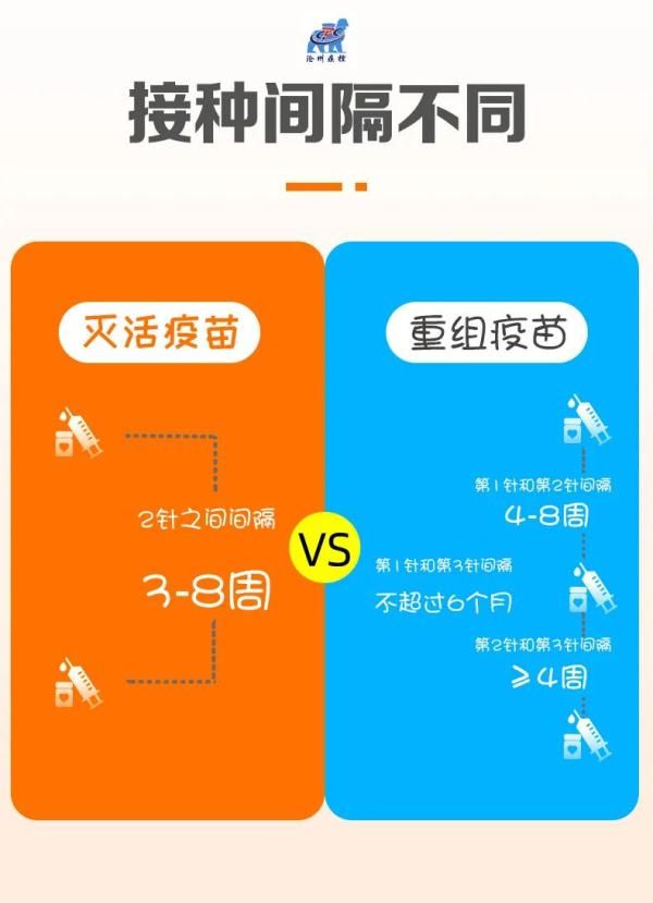 疫苗|身体原因打不了新冠疫苗，“接种禁忌证明”如何开具？