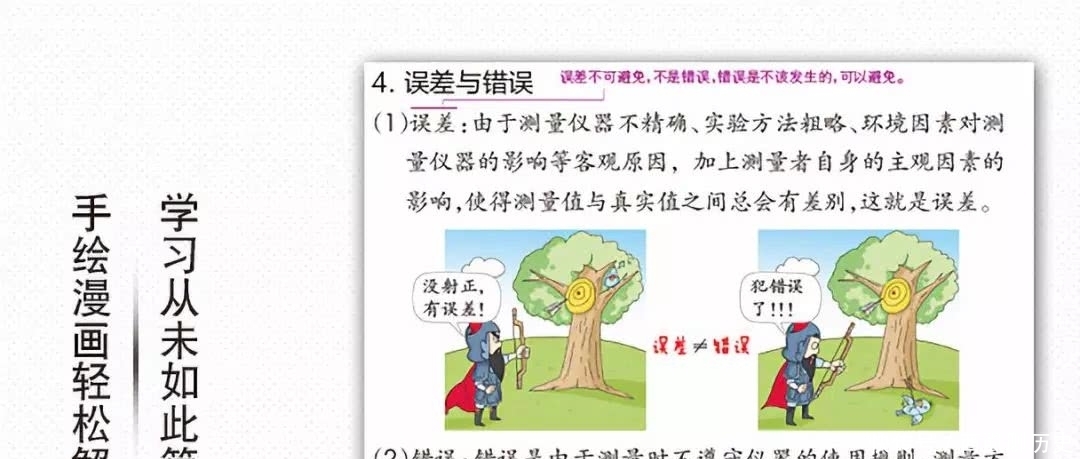 走向成功的通行证——《学霸·提分笔记》