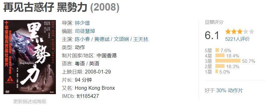 边抽烟边加油、豆瓣掉到仅剩3分，陈小春新片怎么又刷低下限了？