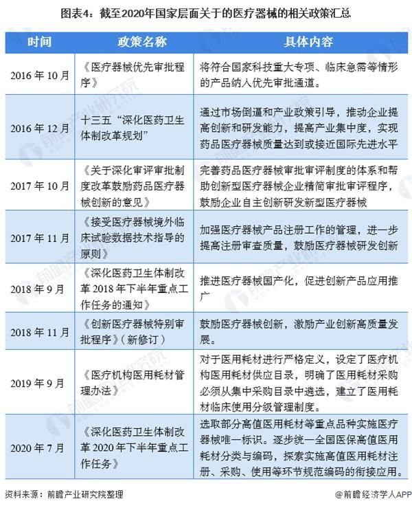 医疗器械行业资讯的价值重构：从信息碎片到智能决策的数字化路径