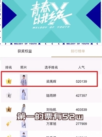 選秀|《青春以我之名》未開播就決賽,50萬靠轉(zhuǎn)發(fā)?網(wǎng)友:國王的選秀