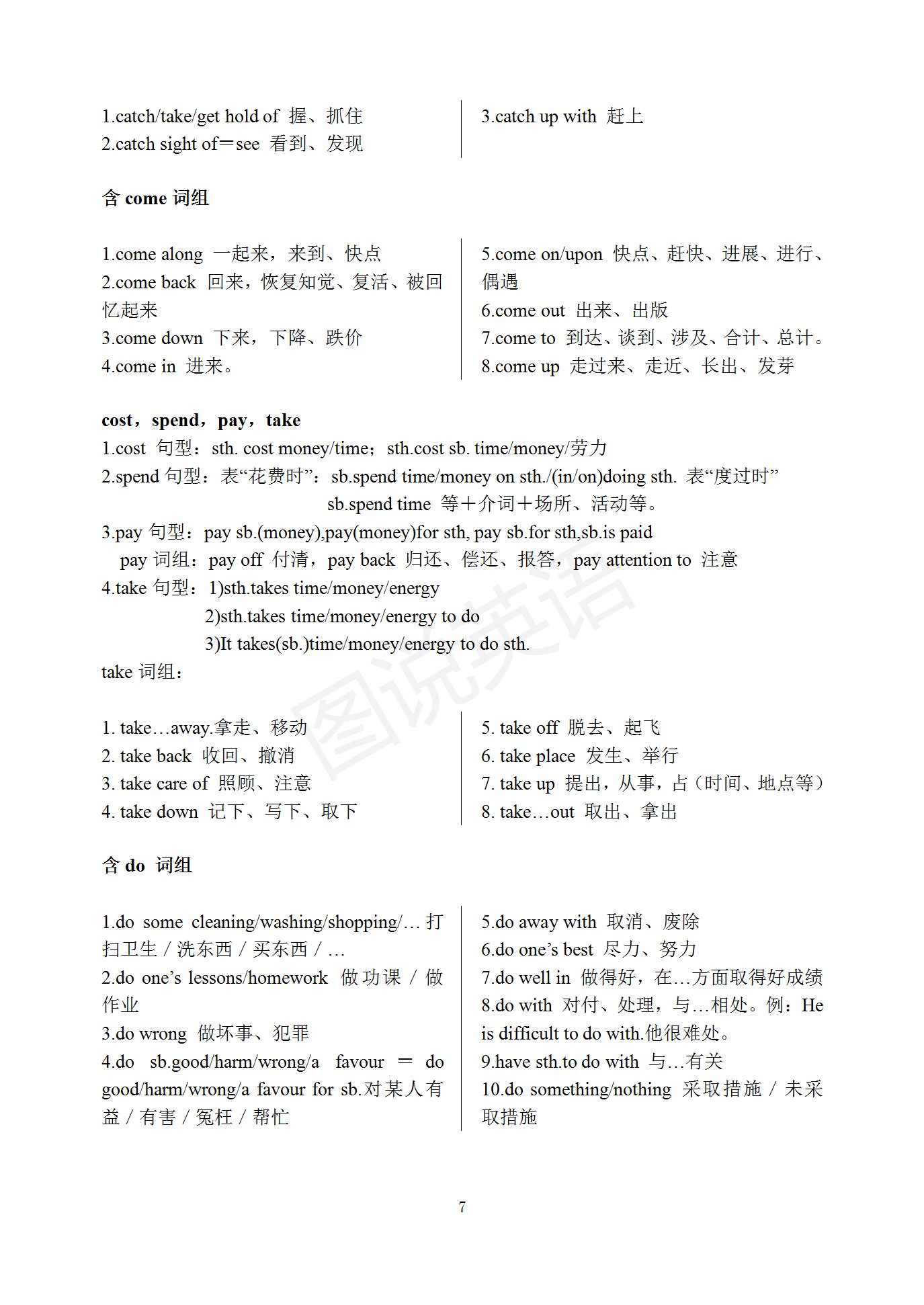 英语|图说英语：高中动词短语与句型，系统积累