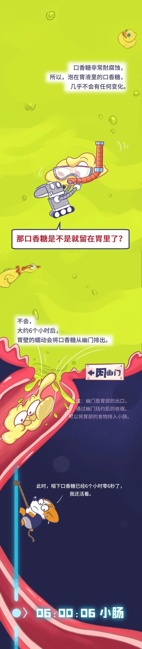 等人|那些咽过口香糖的小伙伴们，最后都活着长大了吗？