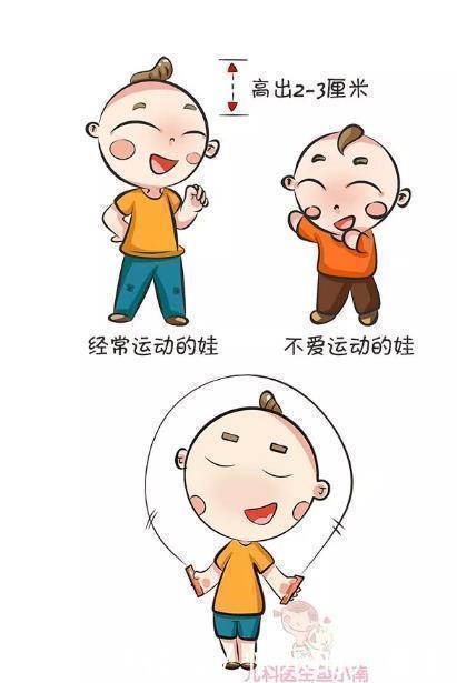 长个儿|注意了,你正在经历宝宝身高长得最快的季节,还不快快帮宝宝一把