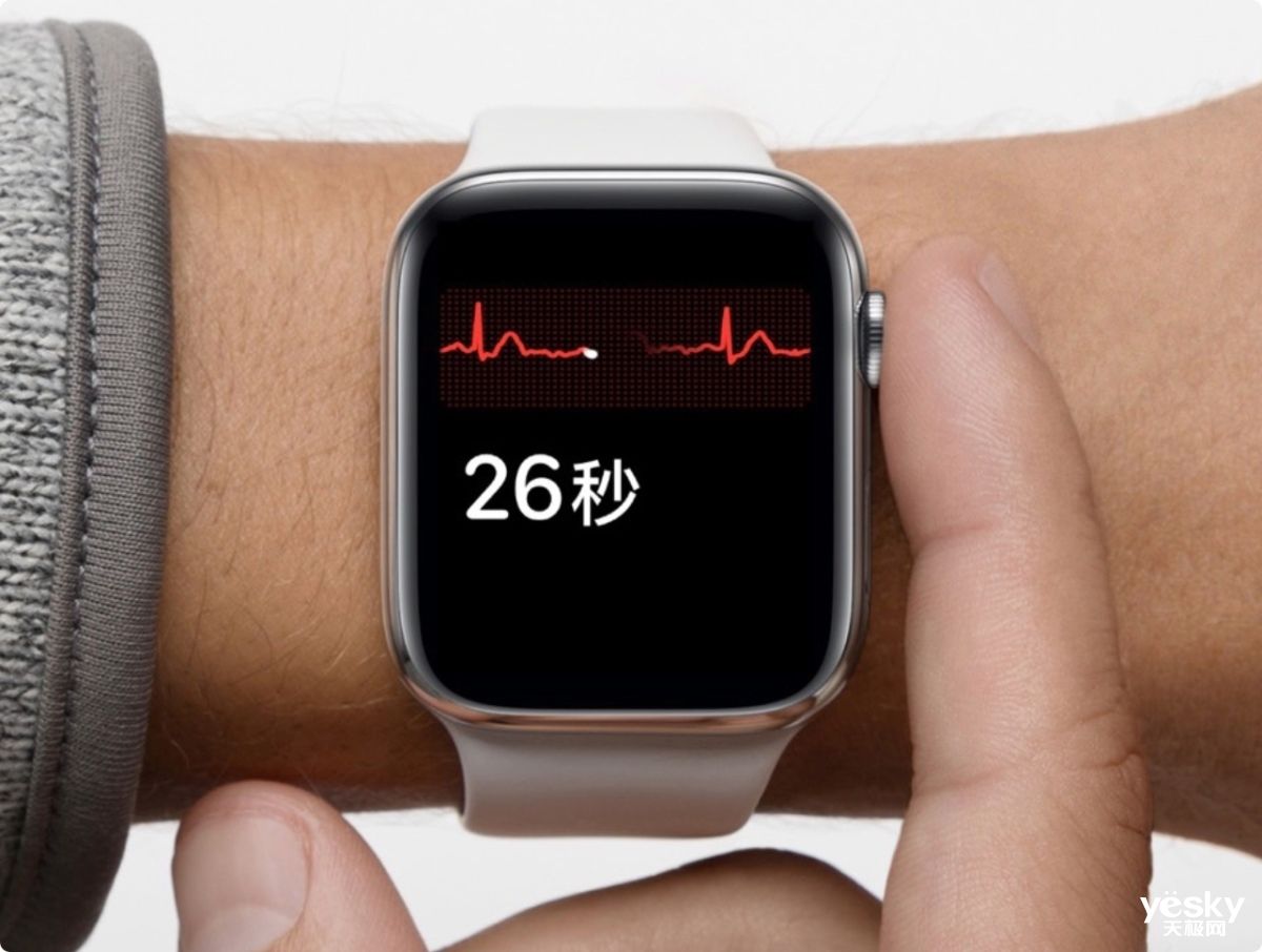 得到心电图功能后，Apple Watch要彻底统治中国市场？