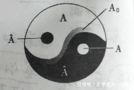 发现“液态玻璃”，表明宇宙万物普遍存在“三态”，背后隐藏着什么原因？