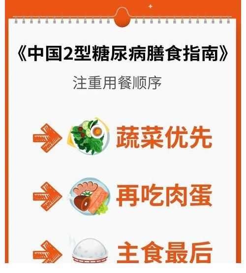 胰岛素抵抗|辟谷、节食、轻断食?不要再跟随网络上的营销号减肥了
